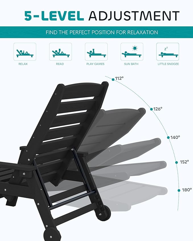 SERWALL Patio Chaise Lounge Chair Set of 2, 78'' Long 5-Positions Adjustable HDPE Outdoor Lounger for Pool, Poly Lounge Chair with Rolling Wheels & Cup Holder for Poolside, Deck, Obsidian Black