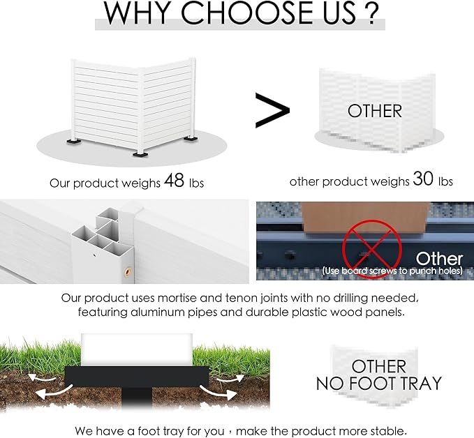 Kozyard 50" W x 48" H Outdoor Privacy Screens Aluminum Post, Air Conditioner Fence Panels, Pool Equipment Enclosure, Trash Can Screens Fence Kit for Outside Backyard Patio (White/2 Panels)