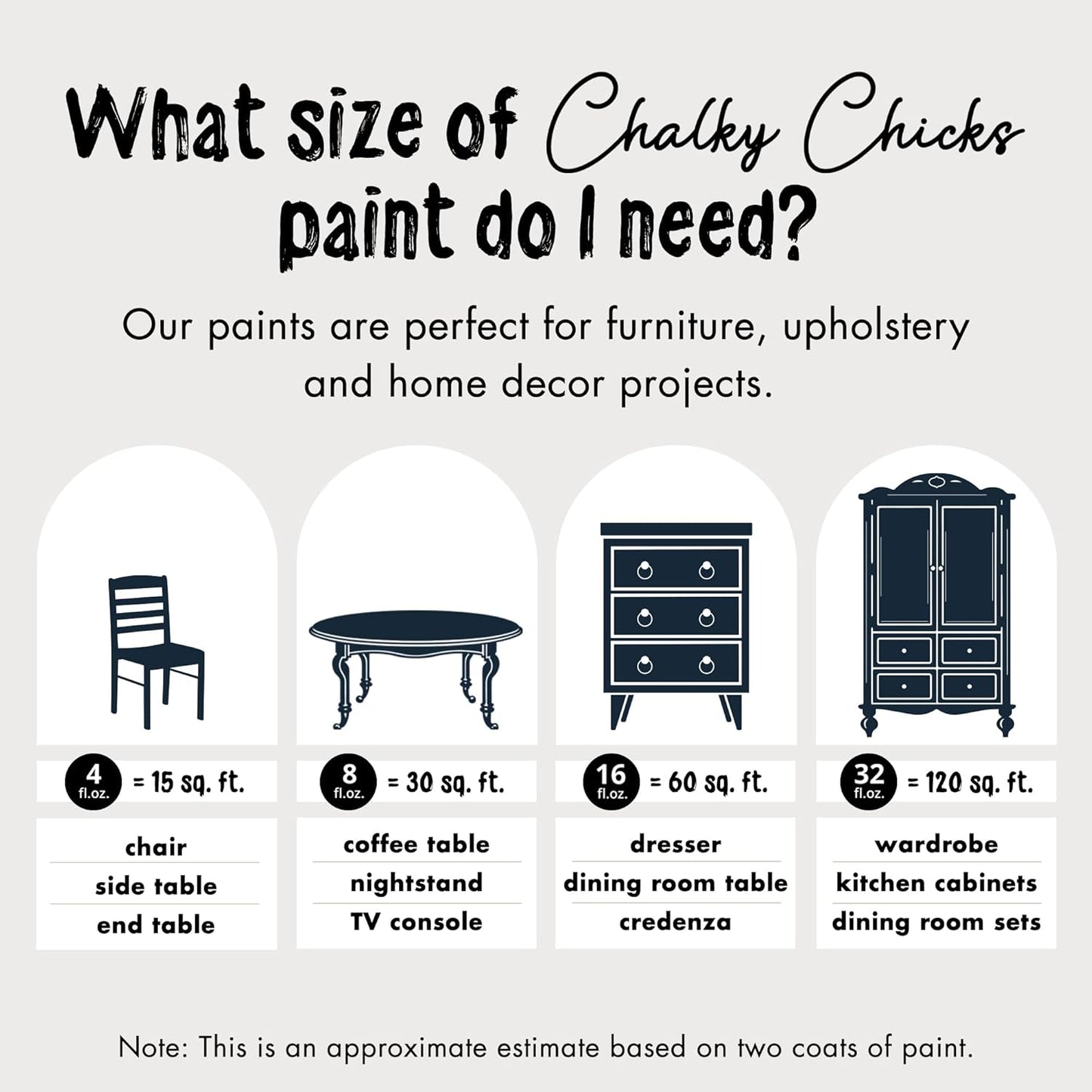 Chalky Chicks All-in-One Chalk Paint for Furniture or Cabinet - 8 Fl Oz - Matte Finish Denali (Deep Blue) for Metal, Wood Furniture Paint - No Sanding All-in-One for Home Decor & Crafts, USA Made