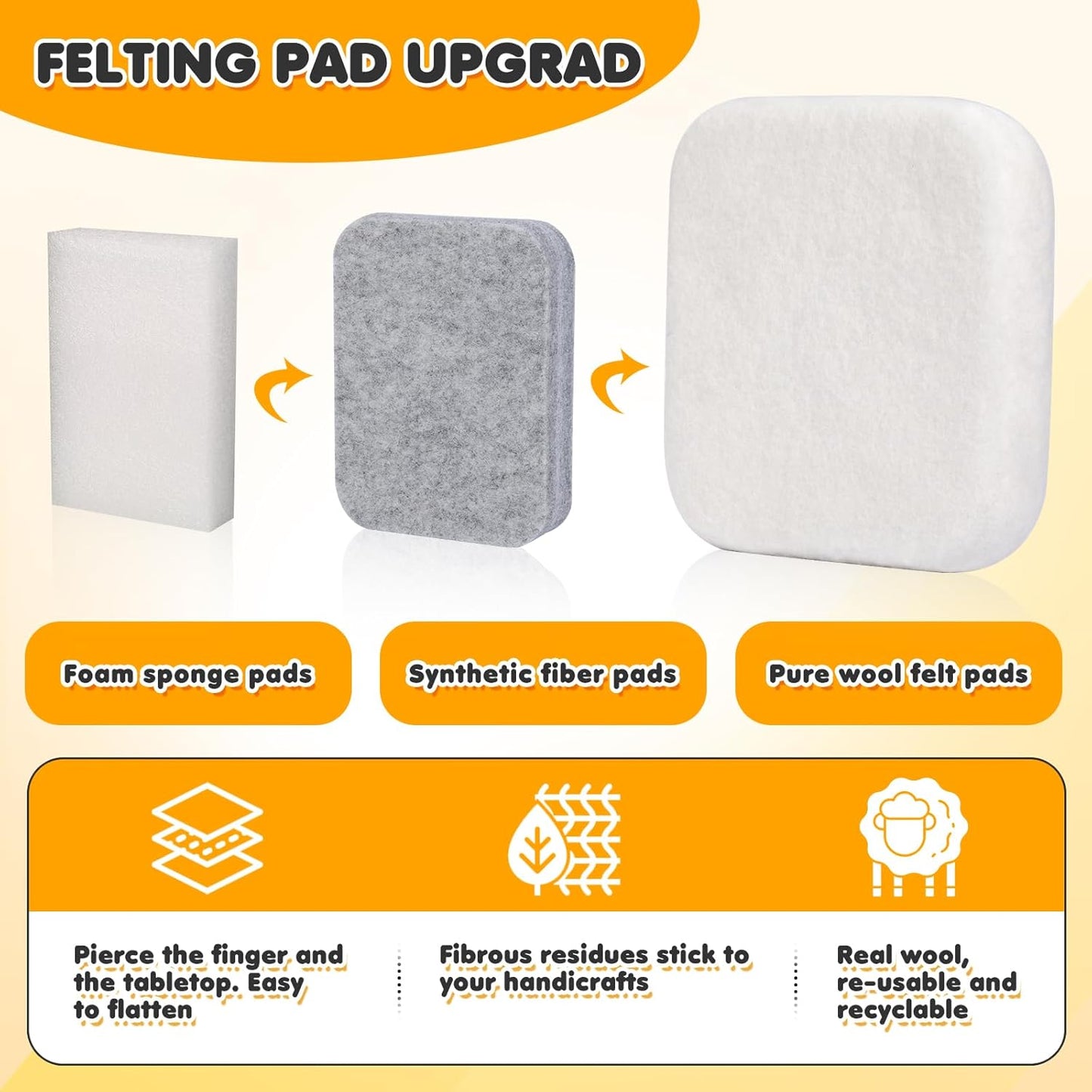 OEHPICC Needle Felting Pad, 6x6 Inch Natural Wool Felting Mat for Wool Craft Project, Needle Felting Supplies