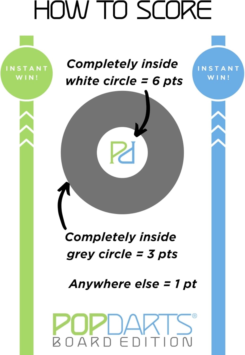 POPDARTS Board Edition (1 Board) - Fun Backyard, Indoor or Outdoor Toss Game - Requires Skill - Easy Set Up & Fun to Play!