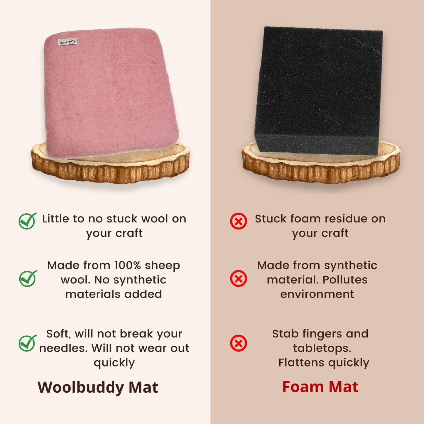 Woolbuddy Needle Felting Pad – Pink Wool Mat 10x10x1.5 – Foam Alternative Base for 3D, Wet, & Dry Felting Crafts
