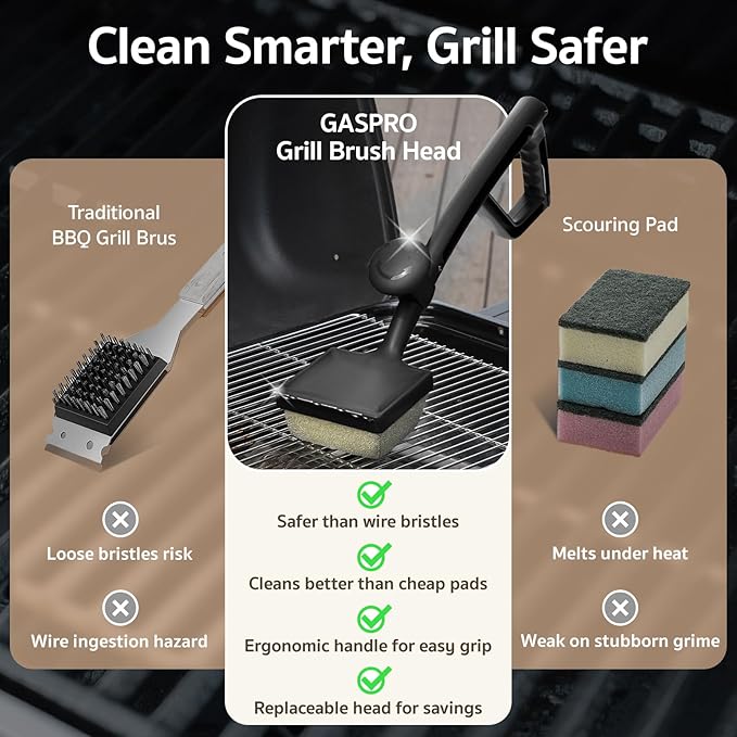 GASPRO Steam Grill Brush Bristle Free for Outdoor Grill, BBQ Cleaning Brush Set with 2 Replacement Heads, Heat-Activated Sponge & Scraper, Ergonomic Handle, Safe for Most Grates, Black