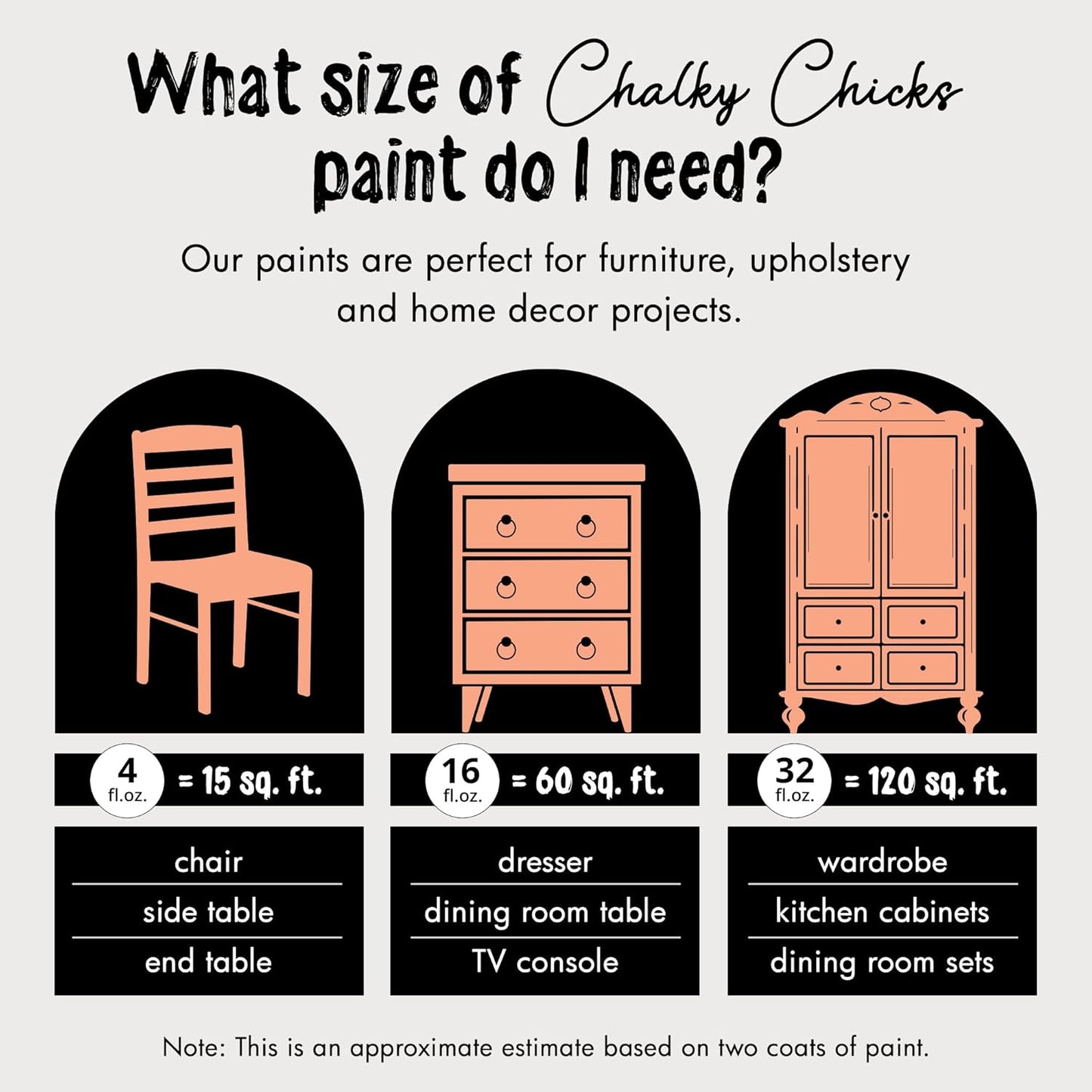 Chalky Chicks All-in-One Chalk Paint for Furniture or Cabinet - 32 Fl Oz - Matte Finish Gingers Blush Pink for Metal, Wood Furniture Paint - No Sanding All-in-One for Home Decor & Crafts, USA Made