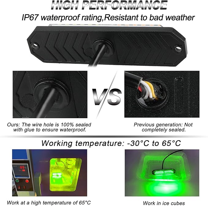 ASPL 8pcs Sync Feature Ultra Slim 12-LED Surface Mount Flashing Strobe Lights for Truck Car Vehicle LED Mini Grille Light Head Emergency Beacon Hazard Warning Lights (Green)