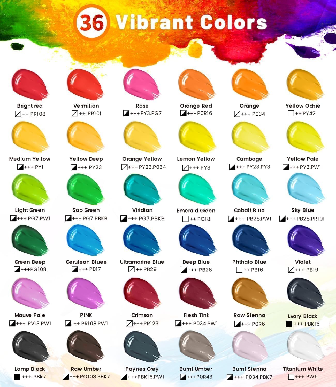 52 PCS Acrylic Paint Set with 12 Brushes, 2 Knives & Palette, 36 Colors (2oz/60ml) Art Craft Paint for Adults Kids Artists Beginners, Halloween Pumpkin Canvas Ceramic Rock Painting Kit