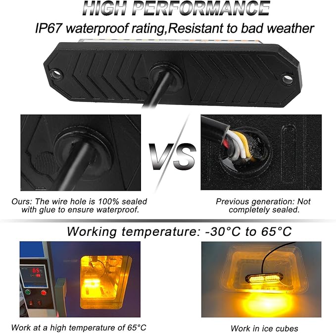 ASPL 8pcs Sync Feature Ultra Slim 12-LED Surface Mount Flashing Strobe Lights for Truck Car Vehicle LED Mini Grille Light Head Emergency Beacon Hazard Warning Lights (Amber)