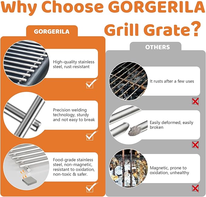 17.5 Inch Grill Grates for Weber Spirit 300 & Spirit II GS4 300 Series 3 Burner Grill Parts Stainless Steel Cooking Grate Replacement Parts for Spirit 700 Gas Grill