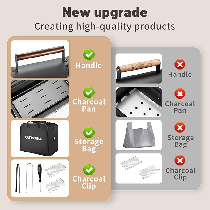 Portable Charcoal Grill Outdoor Stove: BBQ Easy to take Two Side Carbon Griller