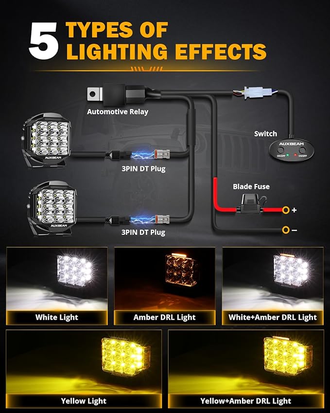 Auxbeam 7 Inch LED Pod Light, V-MAX Series 228W Off-Road Driving Side Shooter Cube Lights with Amber DRL & Backlight, 270° Super Bright Spot Flood Combo Pod with Cover for Trucks SUV UTV ATV
