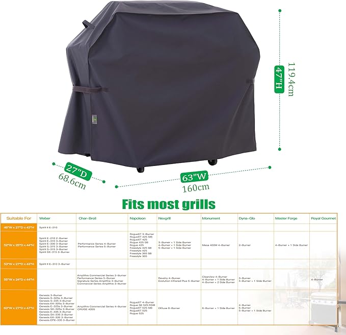 F&J Outdoors Waterproof Anti-UV 3-4-5-6 Burner (+1 Side Burner) Gas Grill Cover, 63Wx27Dx47H in,Grey