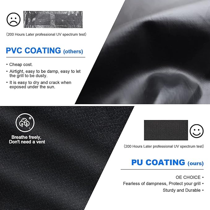 Comnova Grill Cover 30 Inch - 7105 BBQ Cover for Weber Spirit 210 Gas Grill Heavy Duty & Waterproof, Barbecue Cover for Weber Spirit E-210 Grill with Side Trays Fold Down (NOT Fit Spirit II E-210)