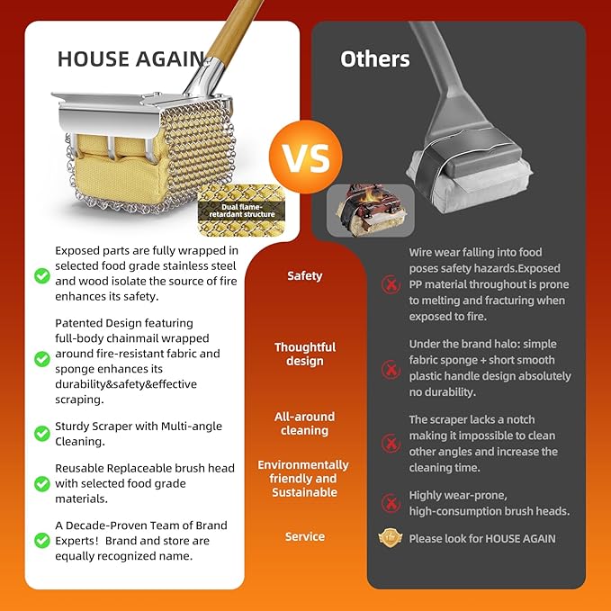 HOUSE AGAIN Grill Brush Bristle Free with Scraper, Safe Steam Cleaned Replaceable Head Fire Resistant Grill Cleaning Brush Strong Barbecue Brush Cleaner Non Wire for Outdoor Grill Grate/Wooden Handle