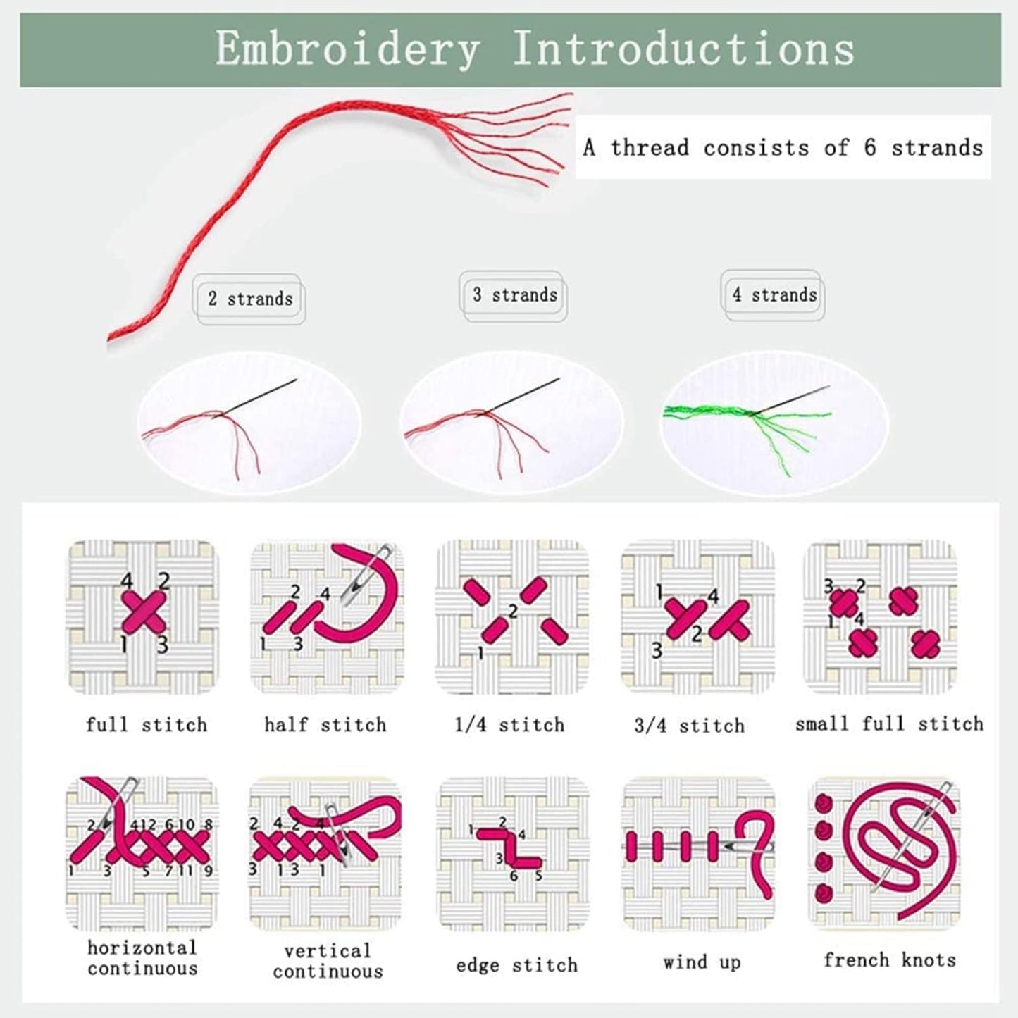 Disnesart Cross Stitch Stamped Full Embroidery Kits DIY 11CT Cotton Thread Printed DIY Needlepoint Kits Craft Needlework Set Cross-Stitch Stamped Sets-Colorful Elephant 16x20 inch