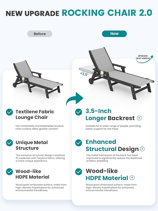 SERWALL Patio Chaise Lounge Chair, 5 Positions Outdoor Lounger for Pool, Textilene Lounge Chair with Rolling Wheels for Poolside, Deck, Black