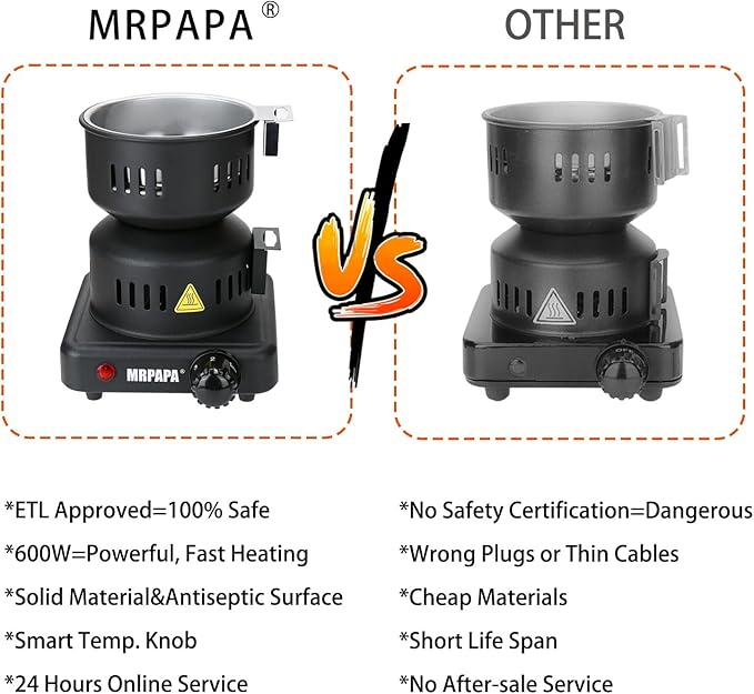 Hookah Coal Burner - Mrpapa Electric Charcoal Starter, Electric Stove ETL Approved Durable Multipurpose Electric Stove 120v~600w,Overheat Protection Hookah Coconut Coals Burner