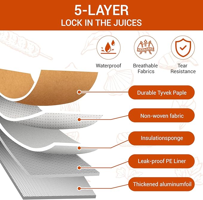 Ultimate Insulated Meat Vault | 15" Large BBQ Resting Blanket for Brisket, Pork, Turkey | 5-Layer Heat Retention Technology, Leak-Proof, Wide Mouth Design