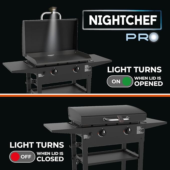 Night Chef Pro Smart Grill Light – Solar & USB Powered, Tilt Sensor, Magnetic Base & Universal Mount – Weatherproof Outdoor BBQ Light