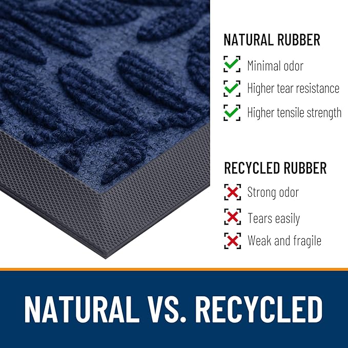 OLANLY Door Mat Indoor Outdoor Entrance, 36x24, Waterproof All-Weather All-Season Doormat, Sturdy Natural Rubber, Stain and Fade Resistant, Low Profile, Easy Clean Patio Entryway Mat, Navy Blue