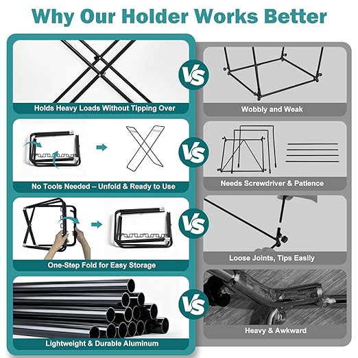 Trash Bag Holder Stand, Foldable Metal Garbage Bag Frame Fits 30-50 Gallon, Portable Yard Leaf Bag Holder for Lawn Cleanup, Camping, Weeding, Parties