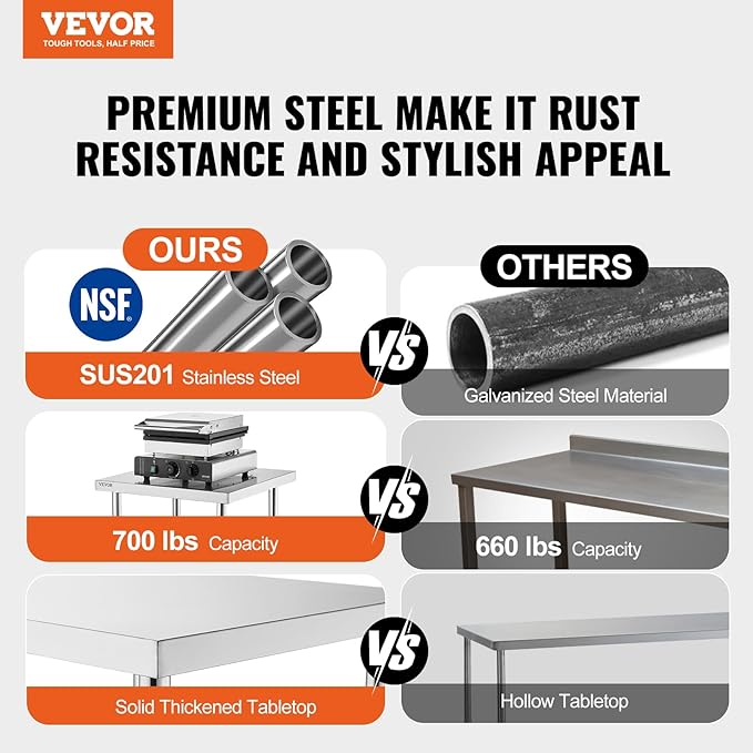 VEVOR 24 x 24 x 36 Inch Stainless Steel Work Table, Commercial Food Prep Worktable Heavy Duty Prep Worktable, Metal Work Table with Adjustable Height for Restaurant, Home and Hotel