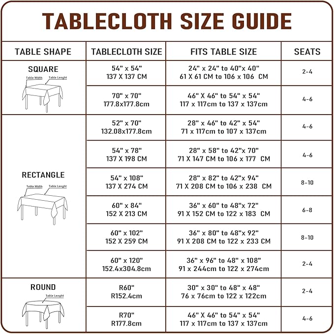 Clear Plastic Tablecloth Protector Rectangle 60x120 inch Waterproof Oilproof Stain Resistant Wipeable Table Cover for Dining Tables