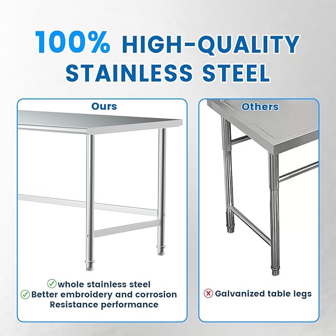 Treshin Open Base Stainless Steel Table 30" X 48", Commercial Heavy Duty Prep & Work Table for Kitchen, Restaurant, Home, Hotel, Laundry