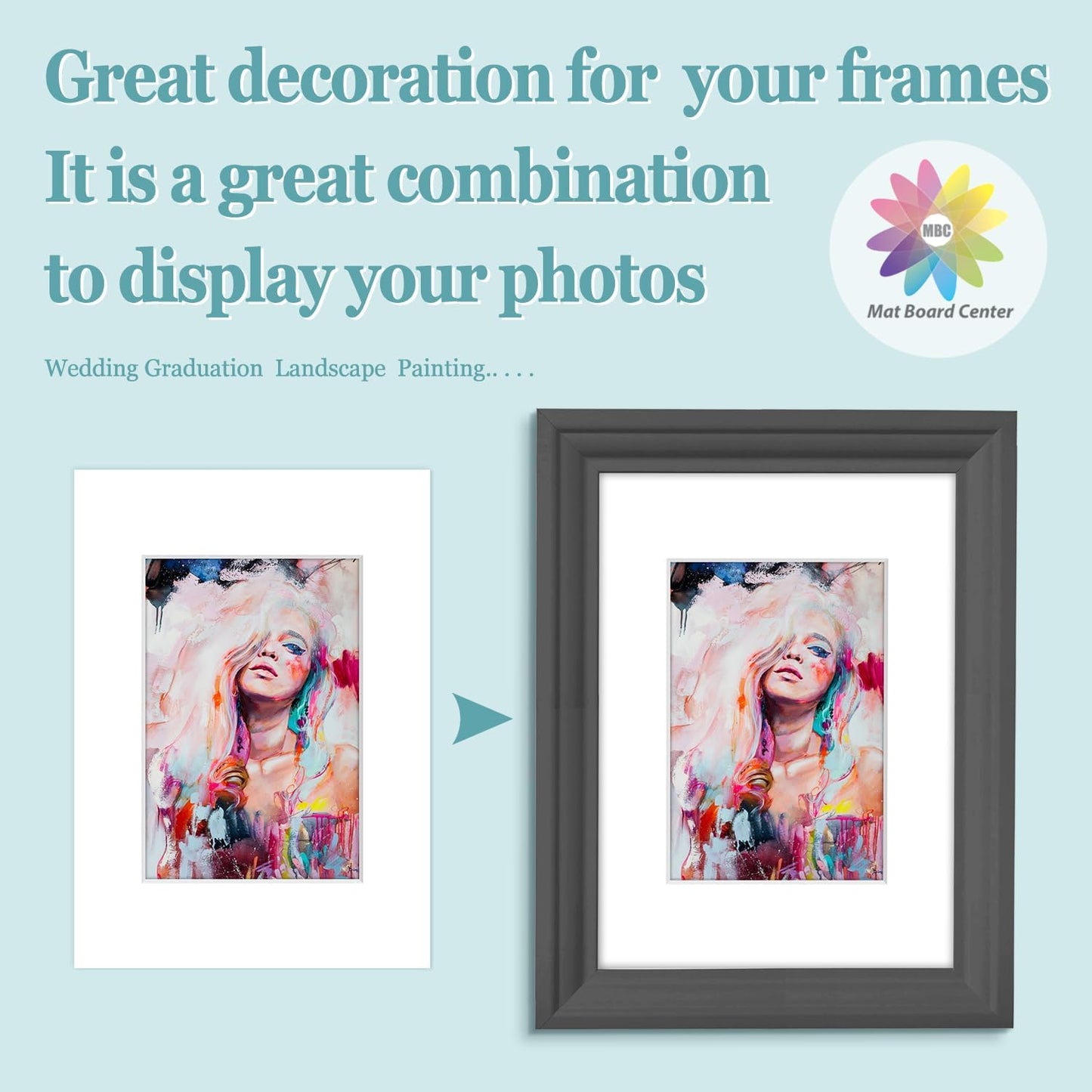 MBC Mat Board Center, 5 Pack 5x7 for 3.5x5 White Picture Mats Frame Mattes, Bevel Cut, Acid Free, 4-ply Thickness