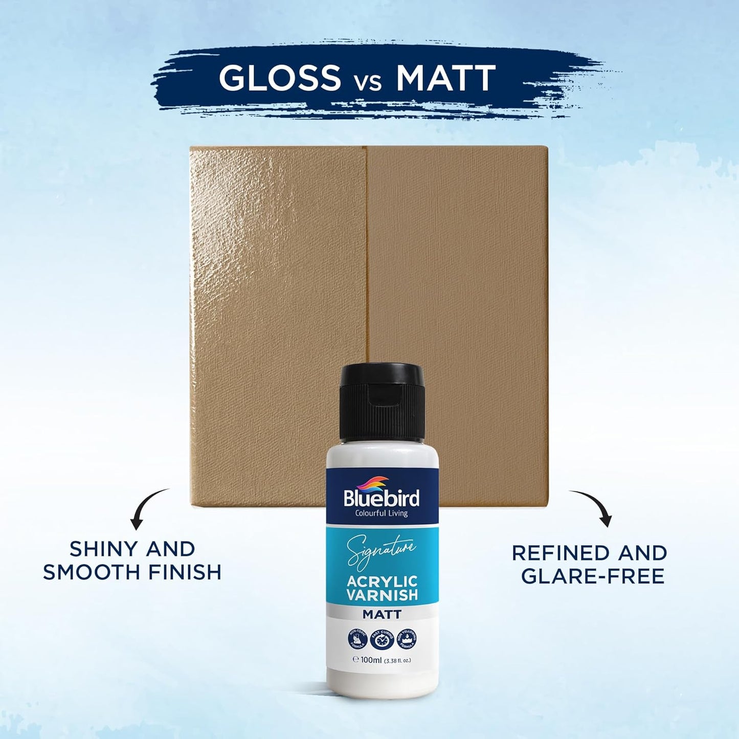BLUEBIRD Signature Varnish for Acrylic Painting, Matt, 3.4 Fl Oz (100ML), Non-Yellowing, Non-Toxic, Anti-Crazing, Gloss Varnish for Pro Artists, Hobby Painters & Kids
