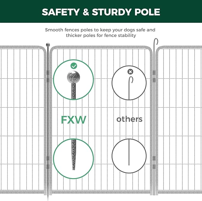 FXW Garden Fence Outdoor for The Yard – 40in(H) x 109.4ft(L) Heavy Duty Metal Animal Barrier for Dog and Rabbit, Decorative Dog Fence, 48 Panels, Silver
