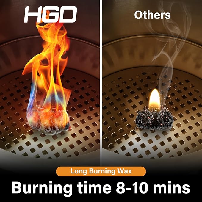 HGD Fire Starter(32pcs), Natural Charcoal Starters, Firestarters for Indoor Fireplace, BBQ, Campfire, Wood Stove, Chimney, Fire Pit, Grill, Smoker, Indoor Outdoor Use, Weather-Resistant,