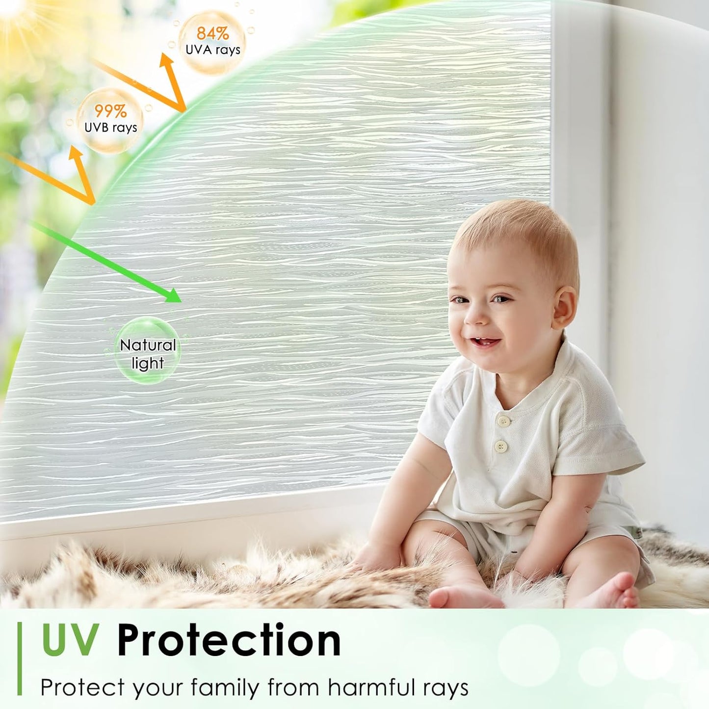 Homein Window Privacy Film, Frosted Glass Window Film Decorative, Non Adhesive Glass Clings, Static Cling Door Coverings, UV Blocking Privacy Sticker for Home, Pure Wave, 17.5 x 157.4 inches