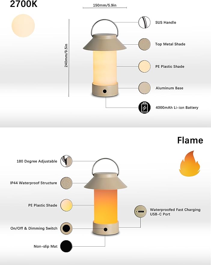 Rechargeable Outdoor Lantern Waterproof, Dimmable Warm White & Flickering Flame Mood Light, Portable Cordless Table Lamp for Patio/Camping/Shower/Emergency Power Outage (White)
