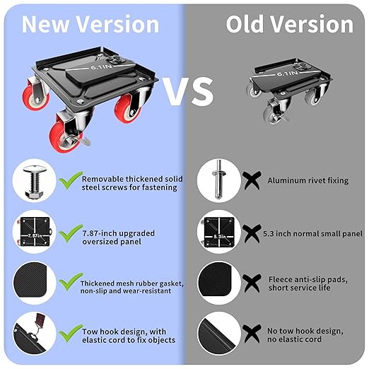 Furniture Dolly,Furniture Movers with 5 Wheels,Carbon Steel Panel Heavy Duty Dolly,Furniture Lifter with 5 360° Rotatable Rubber Universal Wheels,Maximum Load 3747 LBS(Oversize)