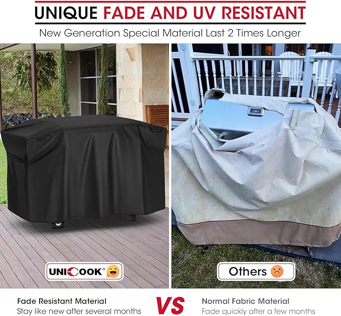 Unicook 5483 Griddle Cover for Blackstone 28 Inch Cooking Station with Hood, Outdoor Flat Top Grill Griddle Protector, Waterproof Vinyl Exterior with Polyester Lining, All Weather Protection BBQ Cover