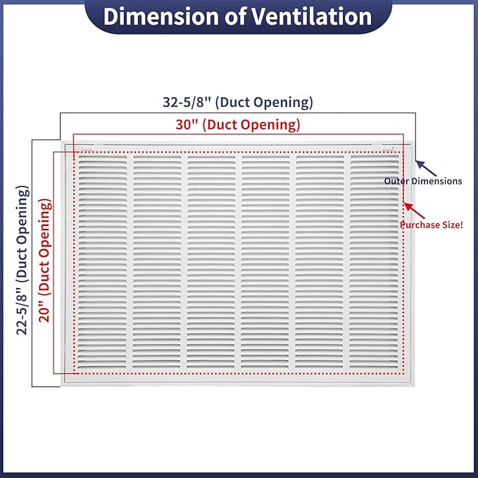 30"W x 20"H [Duct Opening Size] Steel Return Air Filter Grille - Removable Face/Door for 1 inch Filters -HVAC Vent Cover Grill - White [Outer Dimensions: 32 5/8"W X 22 5/8"H]