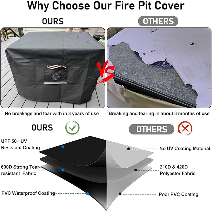 QH.HOME Fire Pit Cover Square, 28 inch Firepit Covers,Heavy Duty Fabric 100% Waterproof, Fits Outdoor for 25inch,27 inch,28 inch Square, Fireplace Cover,Gas Fire Pit Cover (28”L x 28”W x 24”H,Black)