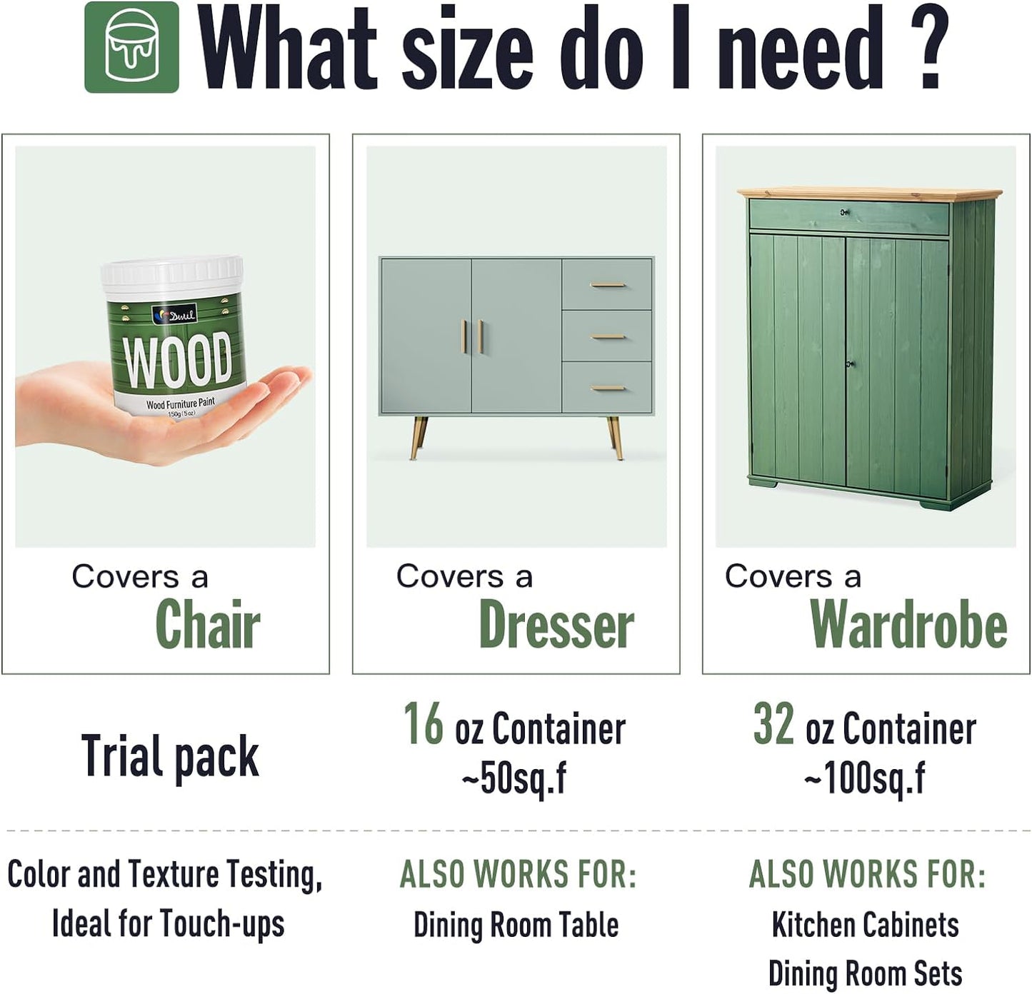 DWIL Matte Finish Furniture Paint - 5 Oz Wood Paint for Cabinets, Doors, Tables, and Dressers Refinishing - Water-Based, Non-Toxic & Odorless, Easy to Apply(Black)-Trial Pack