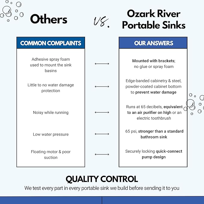 Ozark River Portable Sinks Lil Premier S1, Child Height Stainless Steel Self Contained Portable Sink with Hot Water for Kids, Hot Water Handwashing Station for Daycares & Classrooms