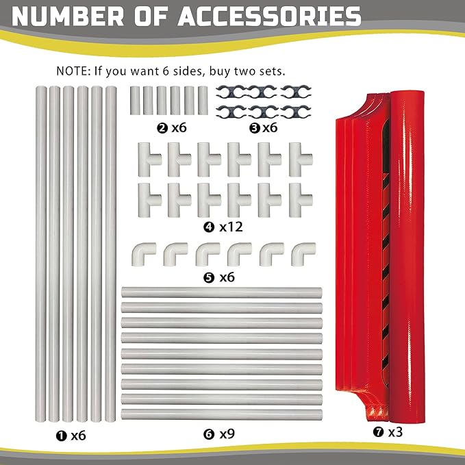 Safety Caution Barricade 3Panels Foldable Security Signs With PVC Tarp Removable Safety Barrier Wet Floor Guard Symbol Clear Printing Safety Fence(Red3)