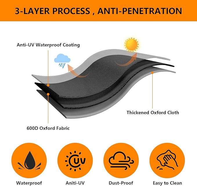 Vertical Smoker Cover For Pit Boss Pellet Smoker 4/5/7 Series,Pro Series 4 Grill Cover Compatible With PBV4PS1,PBV5PW1,PBV4PS2, PBV5P1,73550,73040,73752,PB10739,Weather-Resistant Zipper Design (Black)