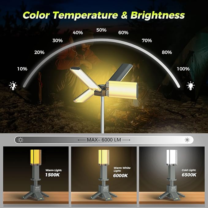 Telescopic Camping Lights with Remote Control,14000 mAh Rechargeable,6000LM Led Lanterns with Memory Function, Dimmable Magnetic Job Work Light,Tent Lamp,Portable Power Supply IPX5 (Space Gray)