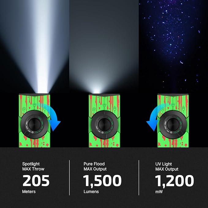 OLIGHT ArkPro EDC Flat Flashlight Rechargeable with Green Beam, UV and White LED,1500 Lumens USB-C Pocket Camping Flashlight, Spotlight Floodlight for Outdoor Emergency Working(Zombie Green CW)