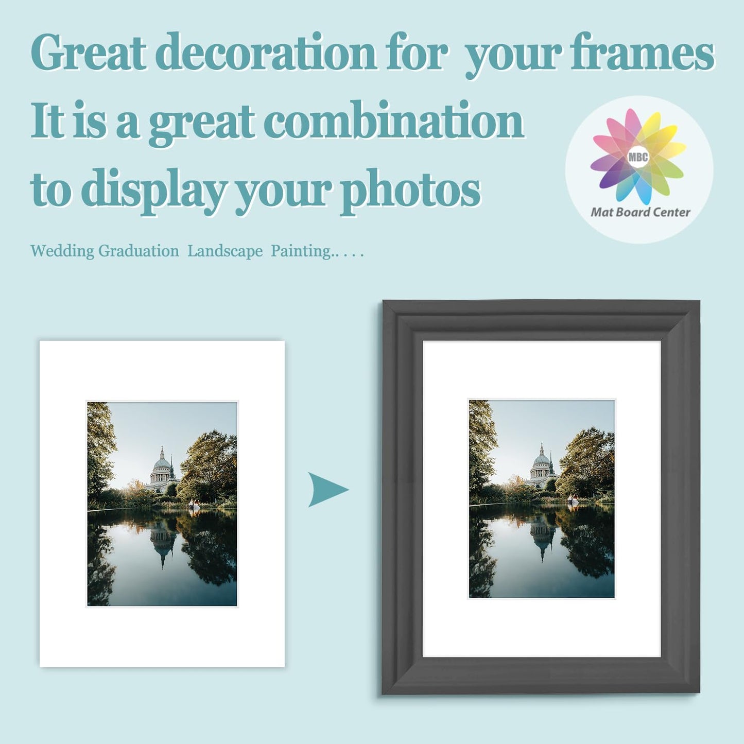 MBC Mat Board Center, 5 Pack 9X12 for 6X8 White Picture Mats Frame Mattes, Bevel Cut, Acid Free, 4-Ply Thickness