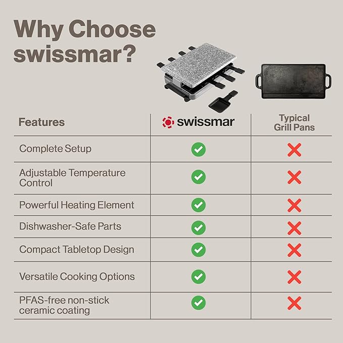 Swissmar Stelvio Raclette Party Grill with Granite Stone Non-Stick Grill Plate/Crepe Top, Outdoor & Indoor Electric BBQ Grill, Samgyupsal Griller - Brushed Stainless Steel - 8-Person - Silver