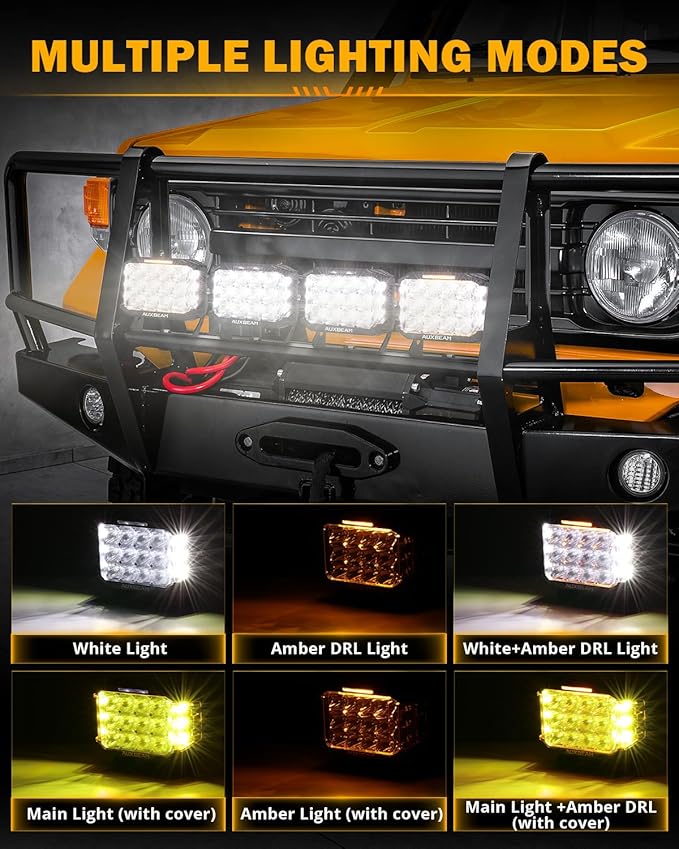 Auxbeam V-MAX Series 204W LED Driving Pod Lights, 7Inch Rectangle Offroad Spotlight with Amber DRL & Backlight, 270° Side Shooter Ditch Auxiliary Spot Flood Combo Beam for Truck Jeep Pickup SUV ATV