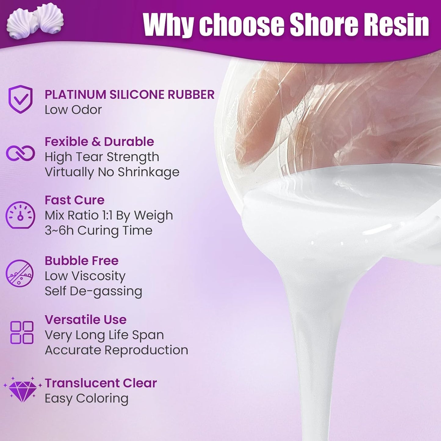 Silicone Mold Making Kit,34oz Platinum Silicone Rubber 15A Liquid Silicone Mixing Ratio 1:1 for Casting Resin Molds and DIY Jewelry Molds