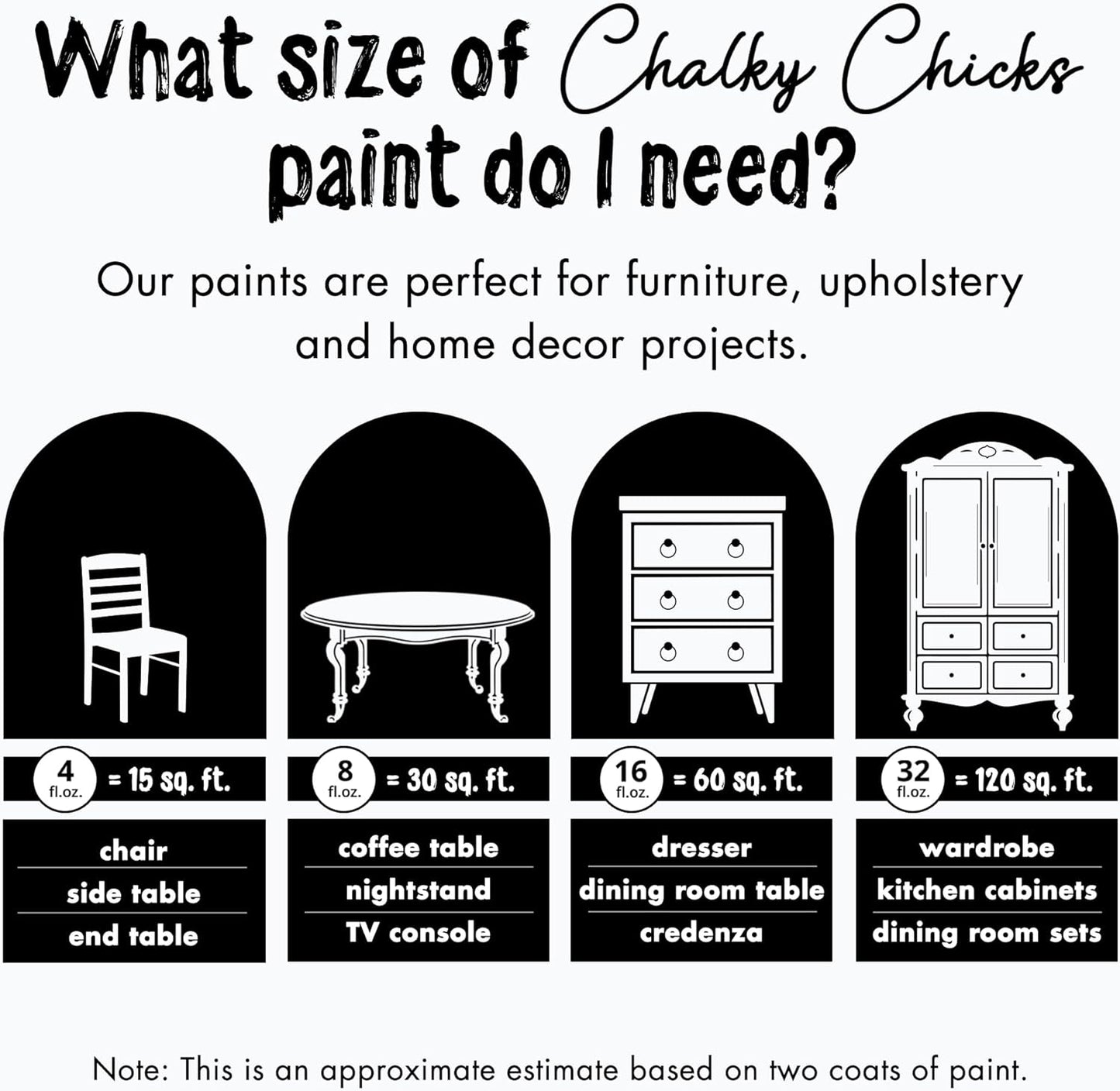 Chalky Chicks All-in-One Chalk Paint for Furniture or Cabinet - 4 Fl Oz - Matte Finish CottonTail White for Metal, Wood Furniture Paint - No Sanding All-in-One for Home Decor & Crafts, USA Made