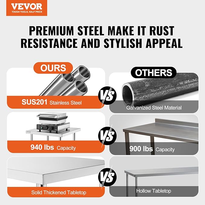 VEVOR 24 x 72 x 36 Inch Stainless Steel Work Table, Commercial Food Prep Worktable Heavy Duty Prep Worktable, Metal Work Table with Adjustable Height for Restaurant, Home and Hotel