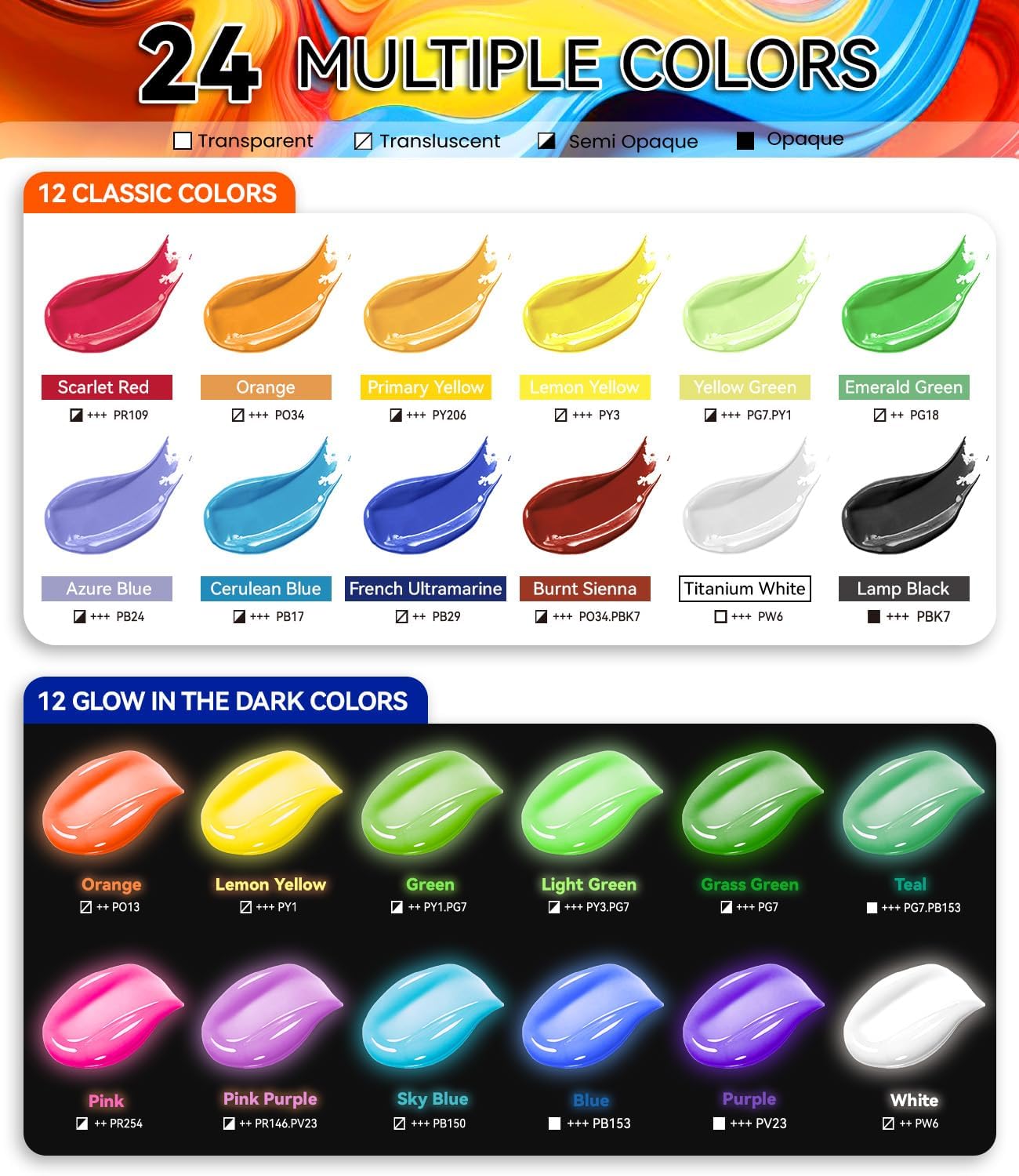 40 PCS Classic & Glow in the Dark Acrylic Paint Set with 12 Brushes, 2 Knives & Palette, 24 Colors Art Craft Paint for Beginners, Halloween Pumpkin Canvas Ceramic Rock Painting Kit